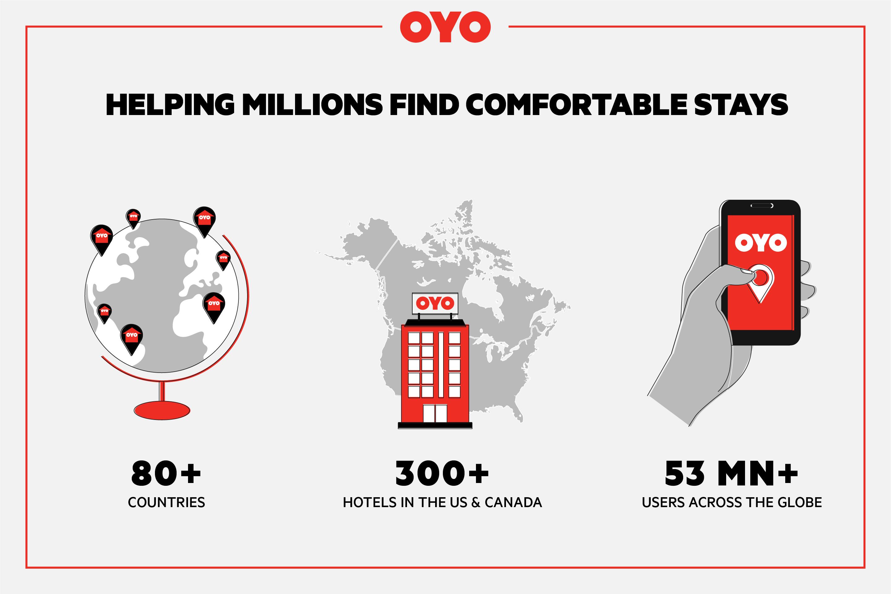 Oyo Hotel Lebanon Mo I-44 Eksteriør bilde